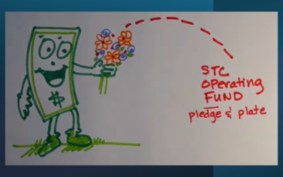 Videos As Seen at Our Annual Meeting